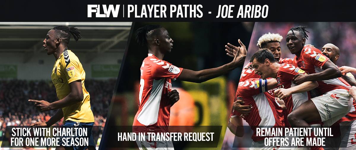 Stick with Charlton? Hand in a transfer request? - The potential player ...