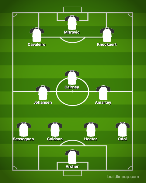 How Fulham’s XI could look if all the latest transfer rumours materialised