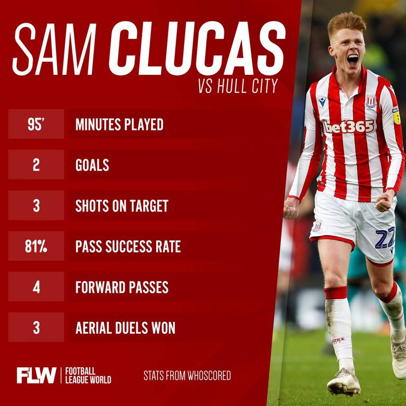 81% pass success: Should Stoke City build their squad around this man ...