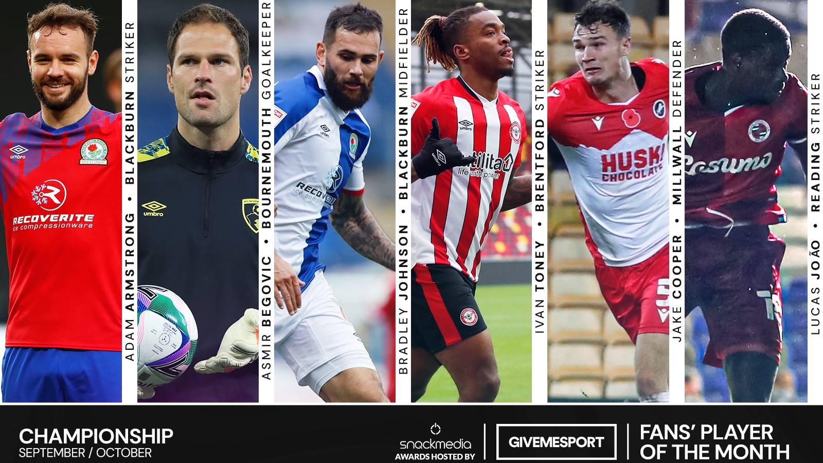 GMS Fans' Championship Player of the Month – September/October