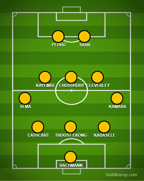 Watford's predicted XI to face Burnley on Friday night.