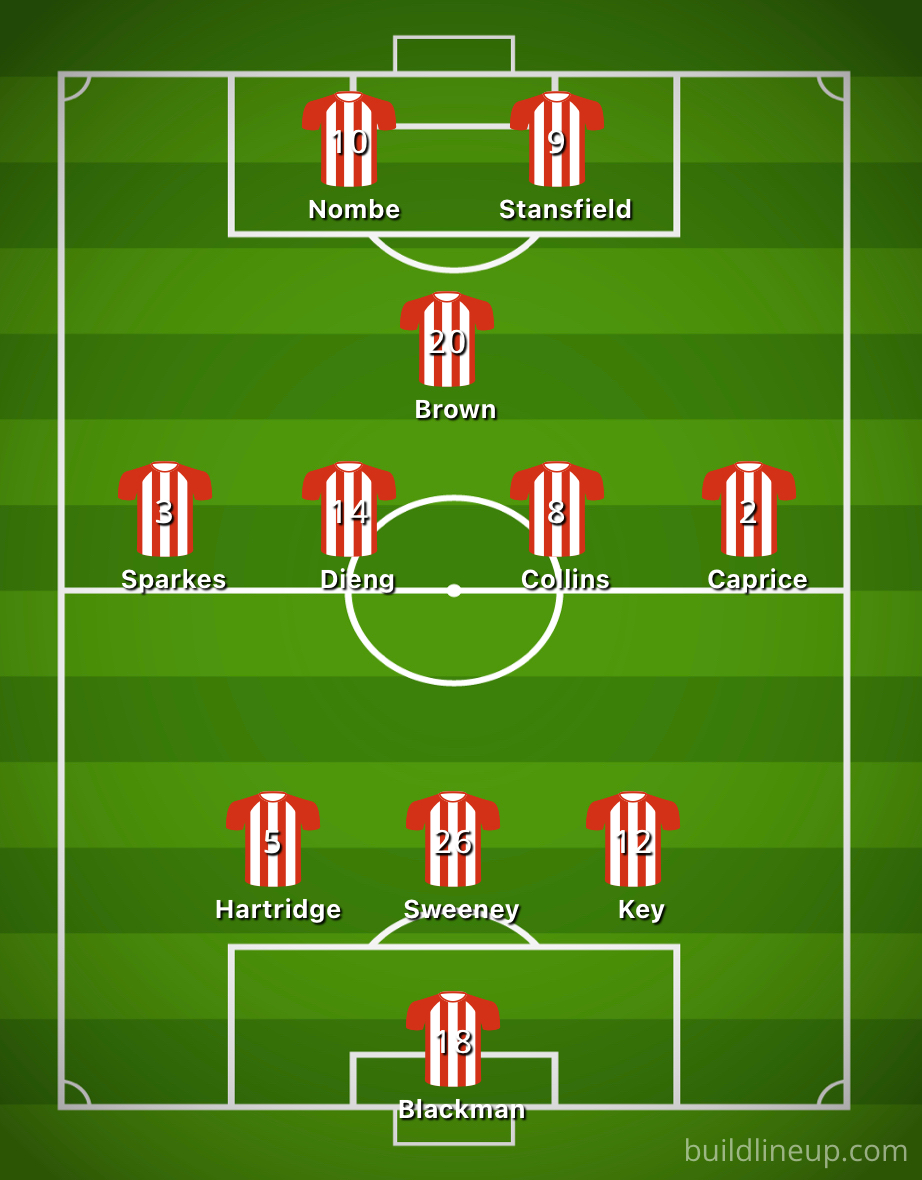 nombe-starts-the-predicted-exeter-city-xi-to-face-ipswich-on-saturday