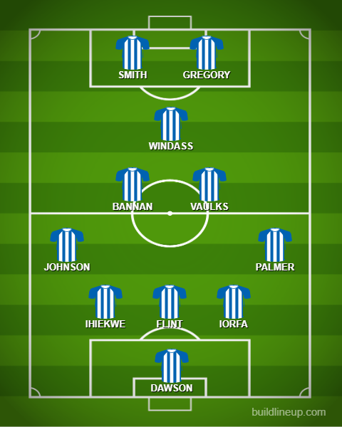 The Predicted Sheffield Wednesday Xi To Face Barnsley In The L1 Play Off Final 7678