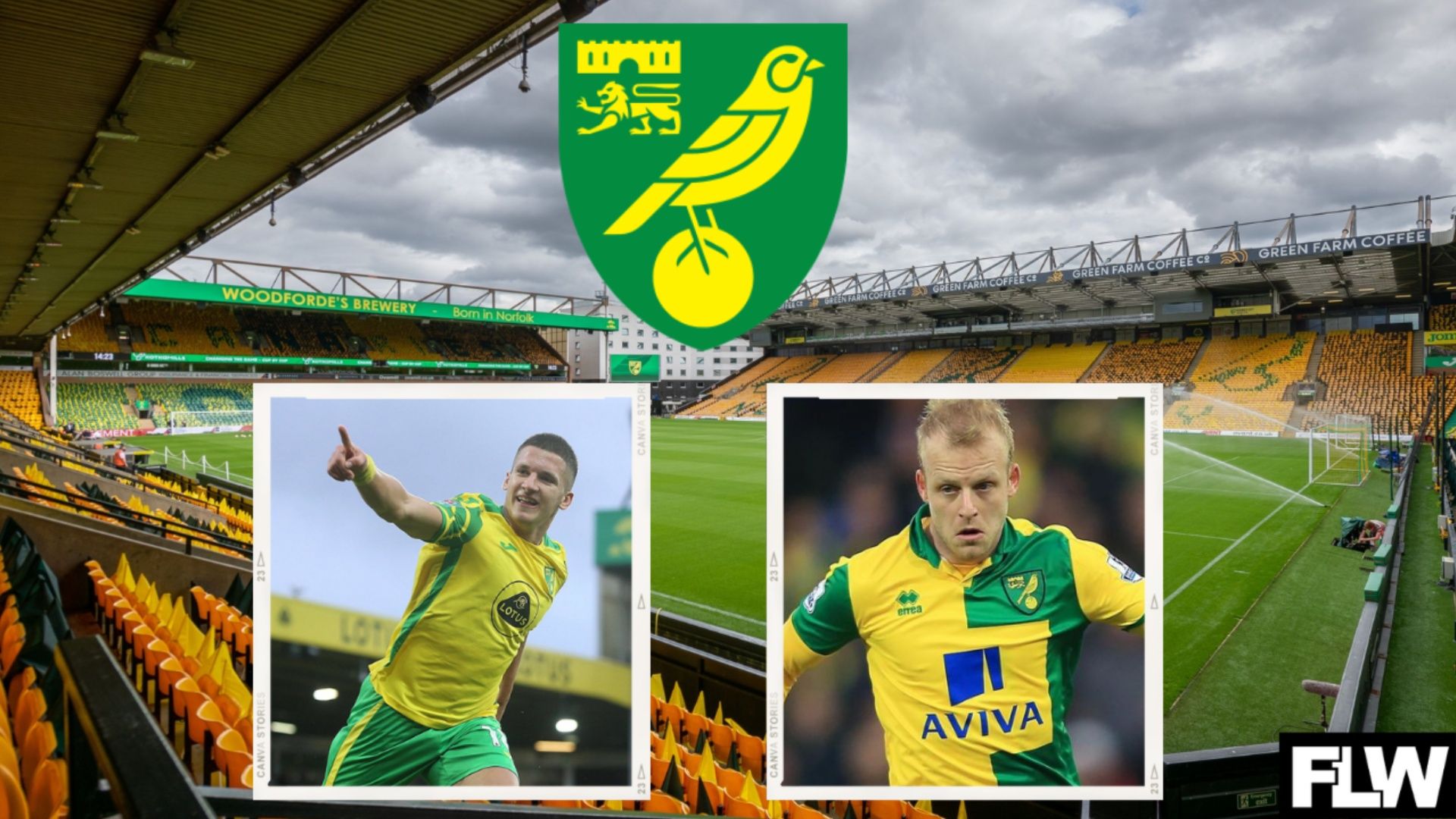 Norwich City's 5 most expensive signings - Where are they now?