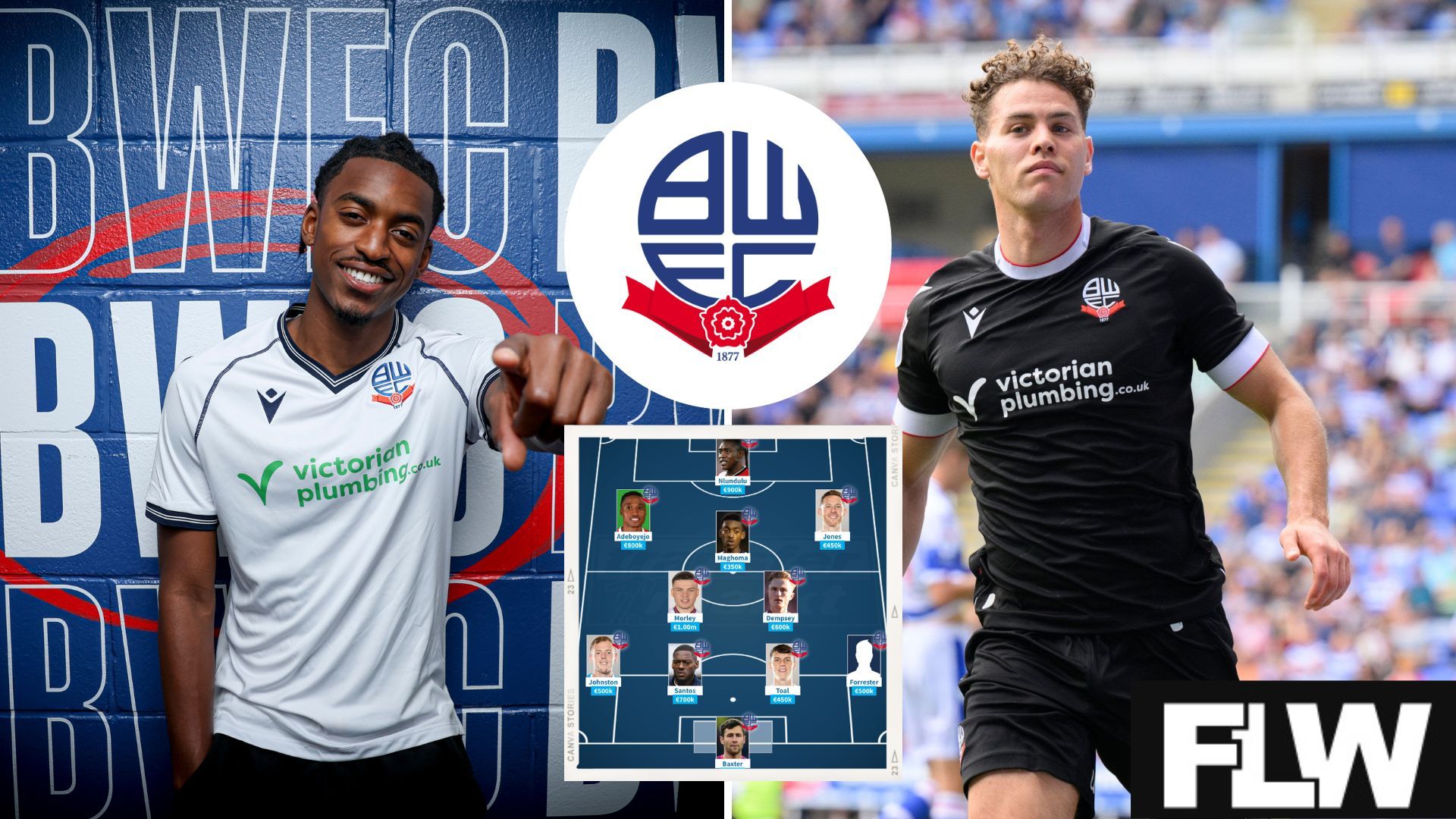 Charles out This is Bolton Wanderers' most valuable starting XI based